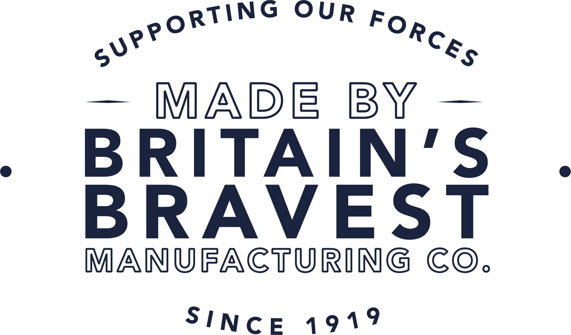Supporting our forces Britains bravest 